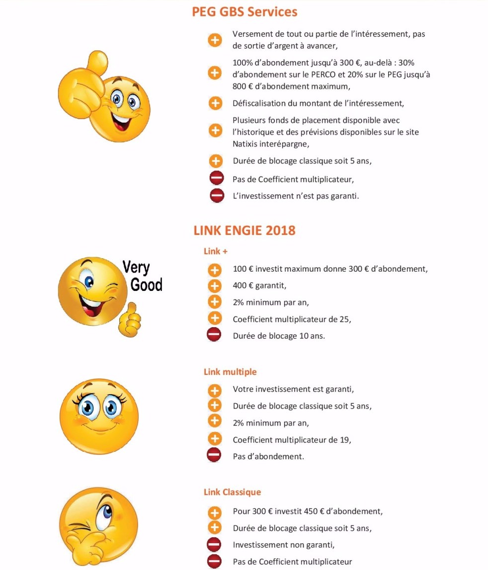 Link vs Interessement 2018.pdf